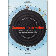 Load image into Gallery viewer, Science Illustration. Luxury coffee table books on science and nature from Hogan Parker. 
